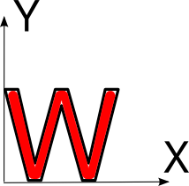Letter W, example for G-code.png