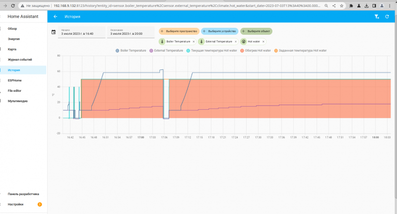 Файл:Горячая вода и обогрев.png