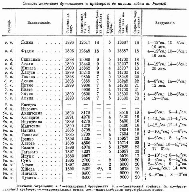 Япония b82 742-0.jpg