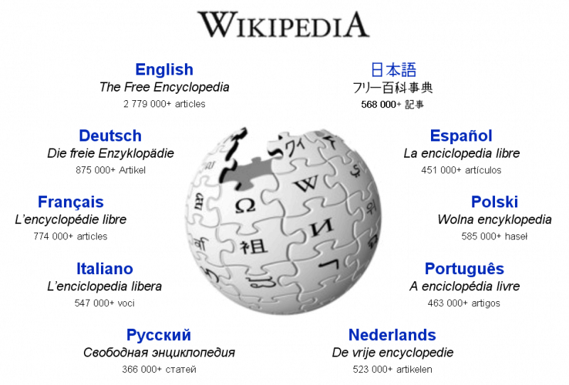 Файл:Wikipedia 10 b.png