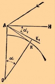 Мореходная астрономия b38 850-0.jpg