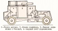 Бронеавтомобиль (МСЭ).jpg