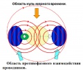 Миниатюра для версии от 23:37, 7 марта 2008