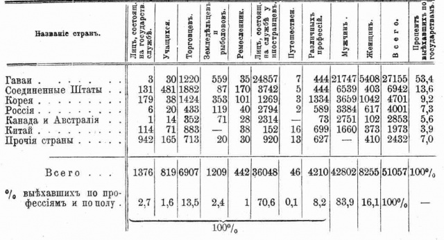 Япония b82 716-0.jpg