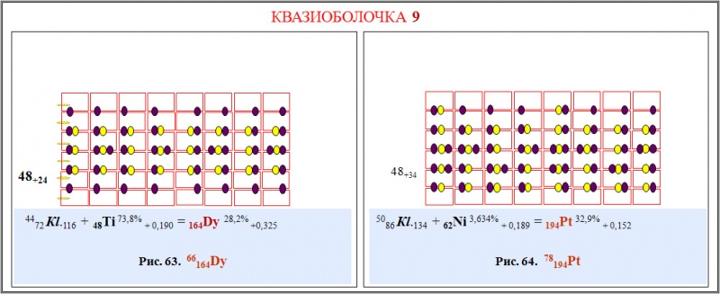 Файл:Шев63-64.jpg